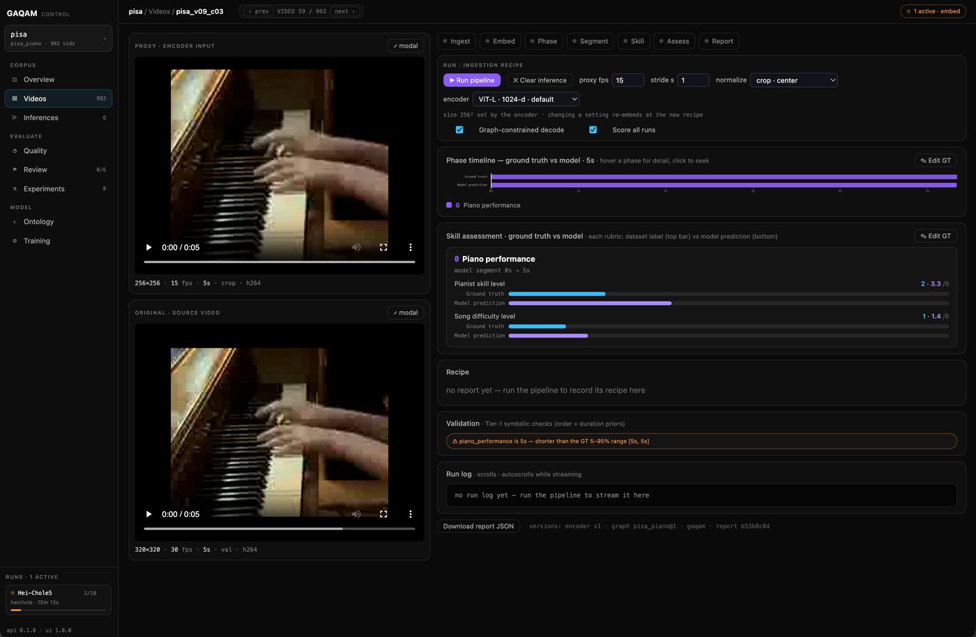 ActionQuality scoring a piano performance: pianist skill level and song difficulty scored against ground truth.